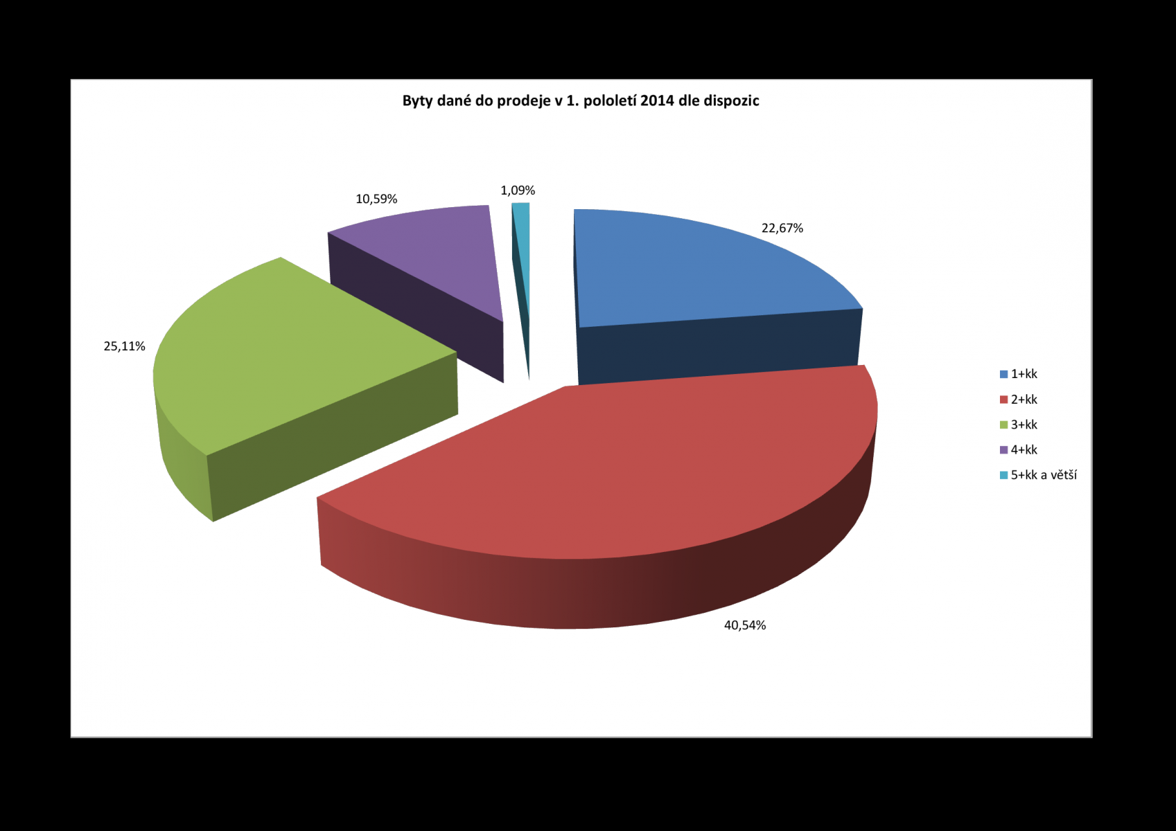 /uploads/posts/aa7a265cfece0e08c798b86e1e1ad01de08569c8/images/graf 2.png